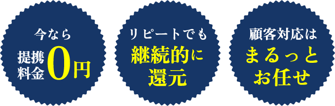 今なら提携料金0円、リピートでも継続的に還元、顧客対応はまるっとお任せ