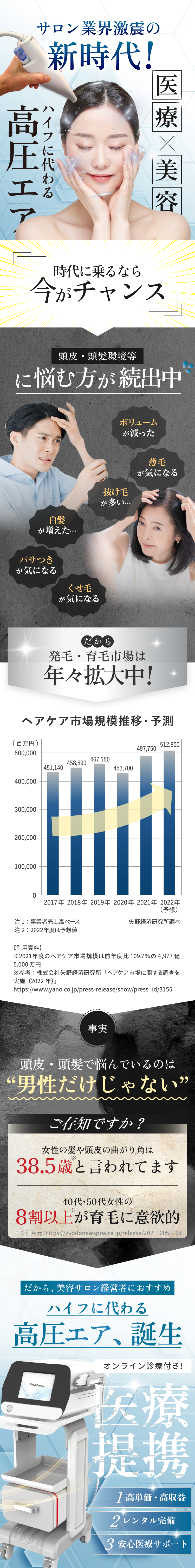 時代に乗るなら今がチャンス